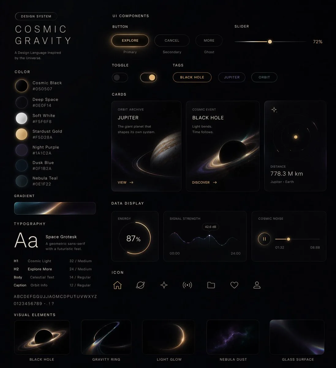 Design System