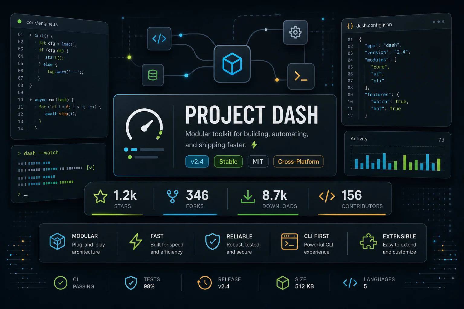 GitHub README project poster example