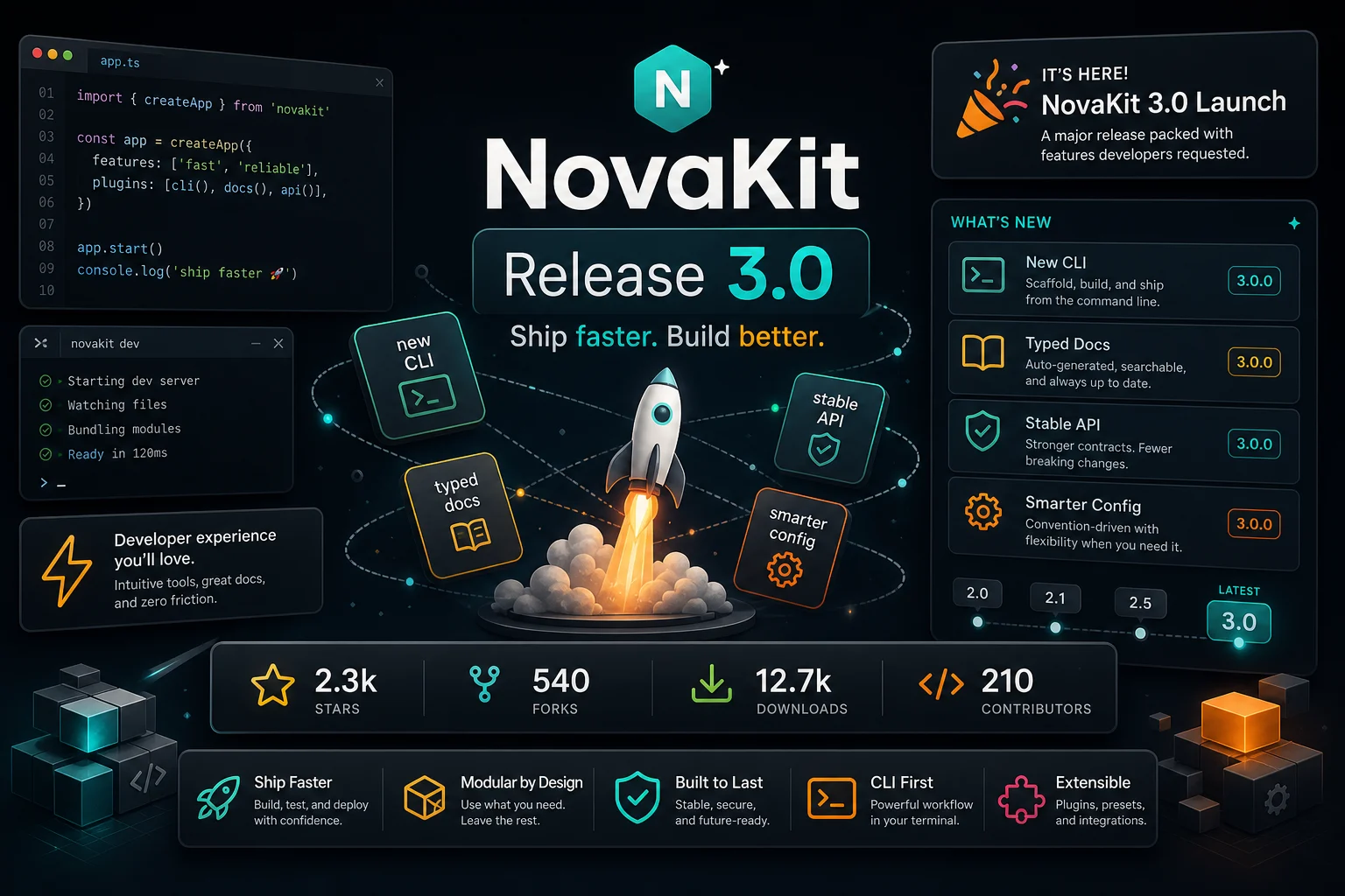 GitHub project launch poster example