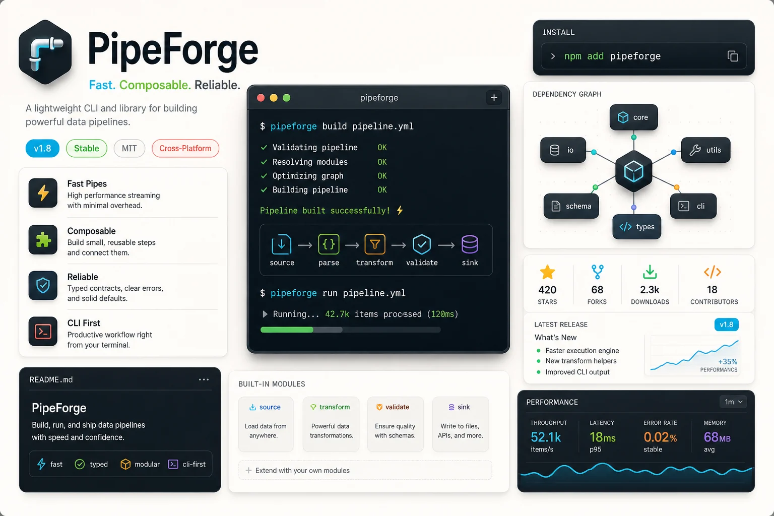 open source GitHub project poster example