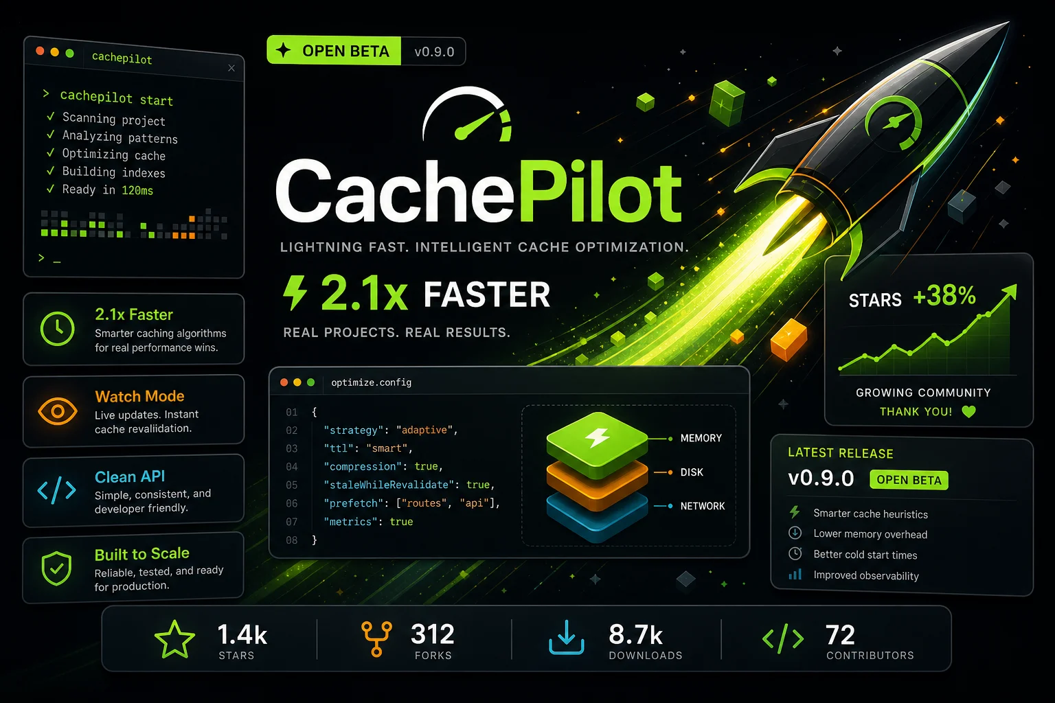 developer launch poster example